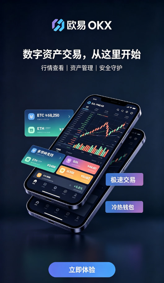 欧交易所平台app 科普：数字资产交易背后的门道